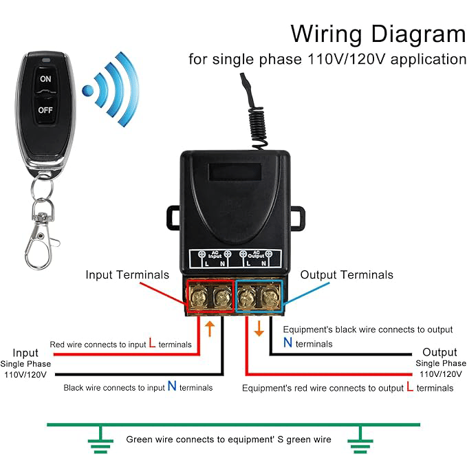 New Year's Celebration - Get 49% OFF🔥 & Wireless Remote Switch🔧
